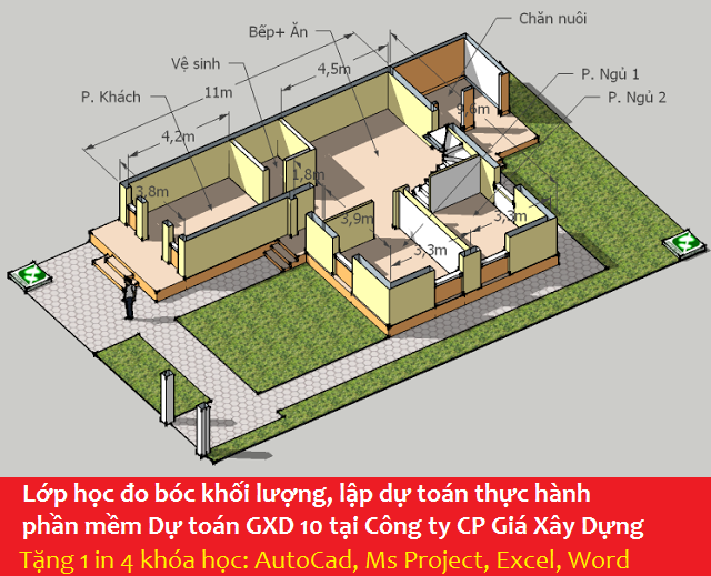 Hình 1 là tưởng tượng cắt một ngôi nhà