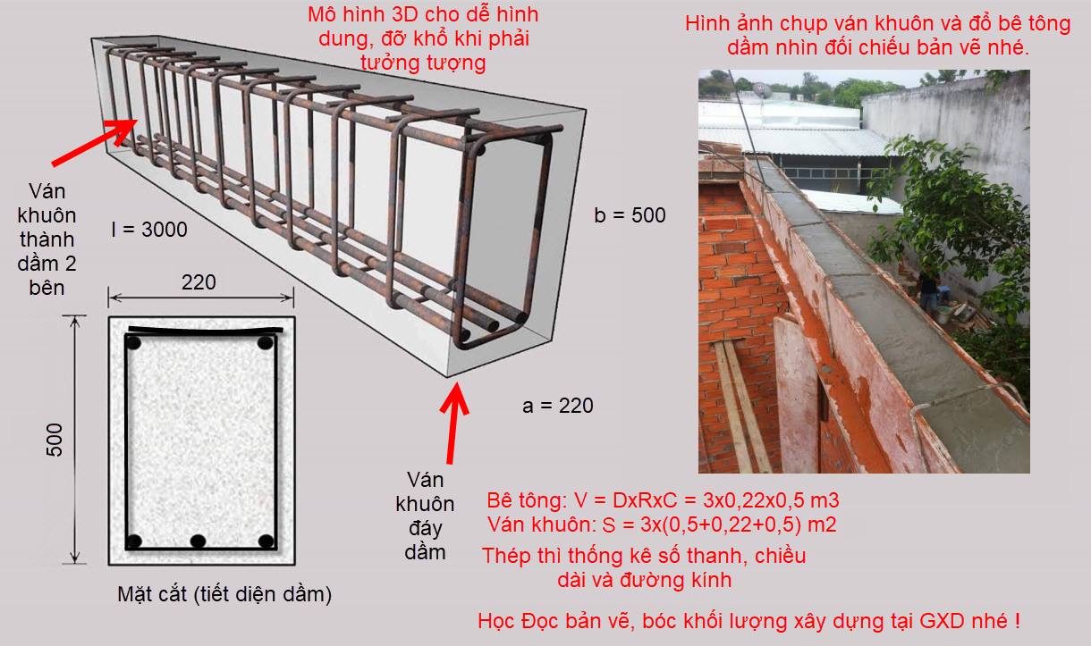 Đo bóc khối lượng