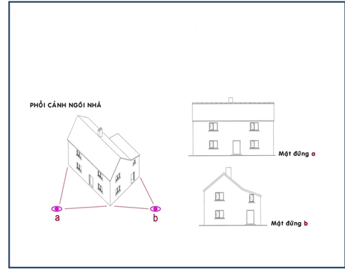 Đọc Bản vẽ mặt đứng công trình, mặt đứng trục