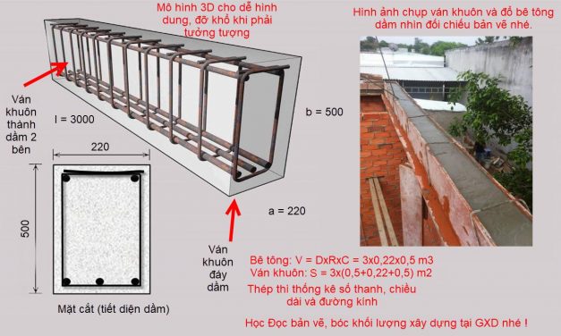 Đo bóc khối lượng công tác xây dựng là một công việc quan trọng nhằm đảm bảo tiến độ và chất lượng của công trình. Chúng tôi cung cấp dịch vụ đo bóc chuyên nghiệp, giúp quản lý công trình thuận tiện hơn và tiết kiệm thời gian, tiền bạc.